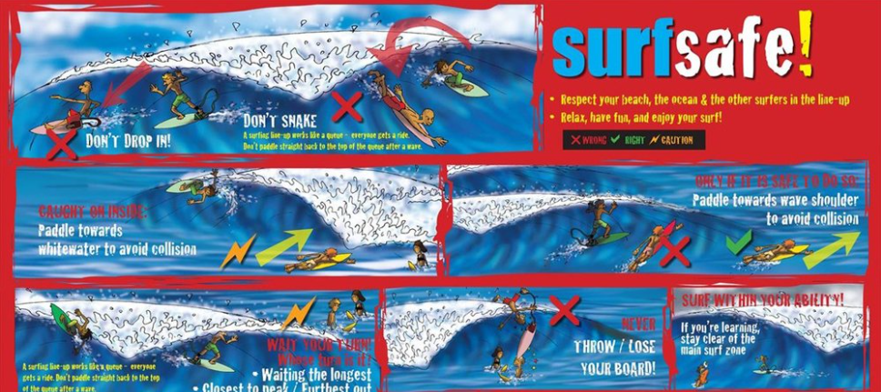 Surf Safe